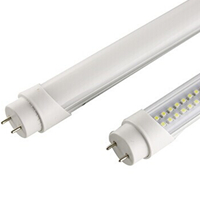 UL T8 18W LED tube